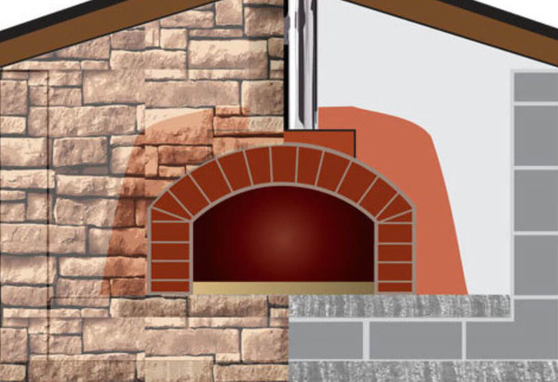 masonry oven assembly