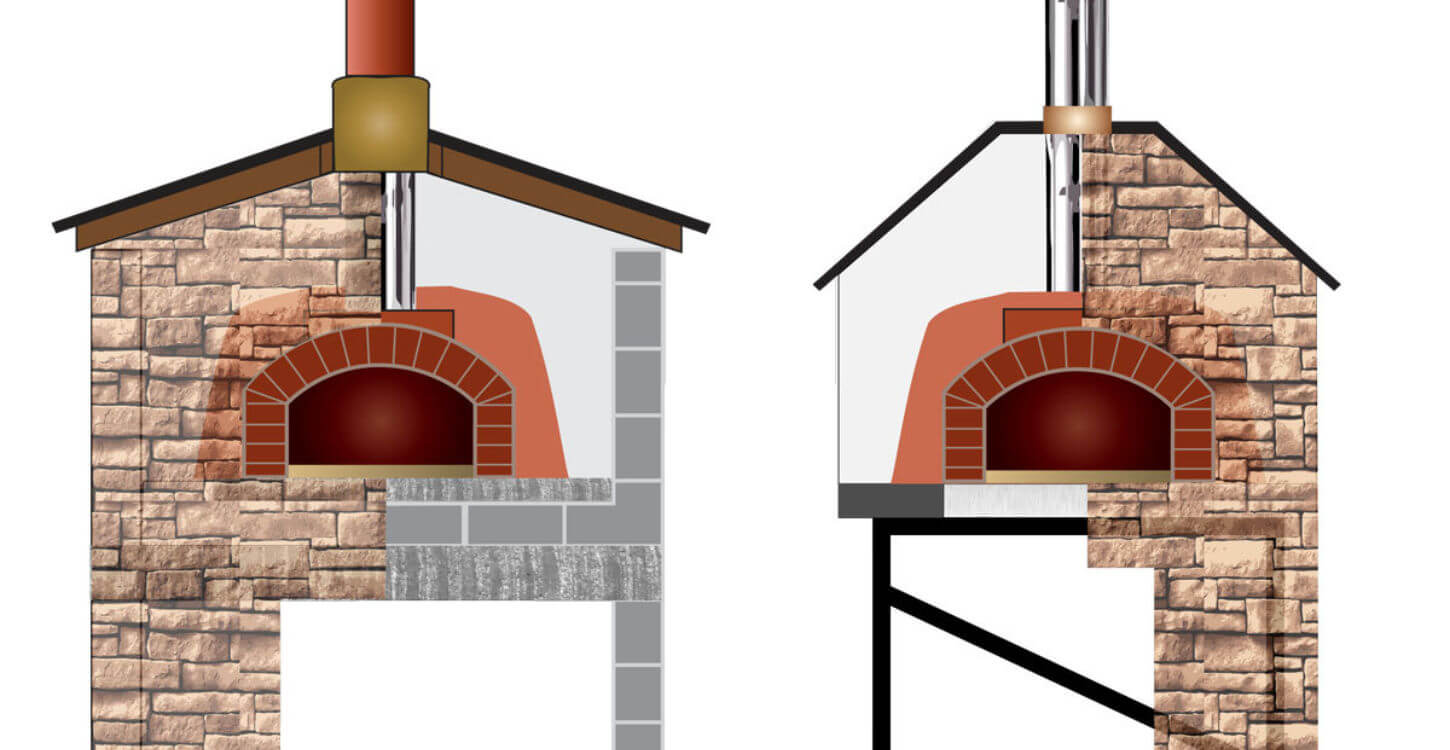 masonry vs. steel ovens